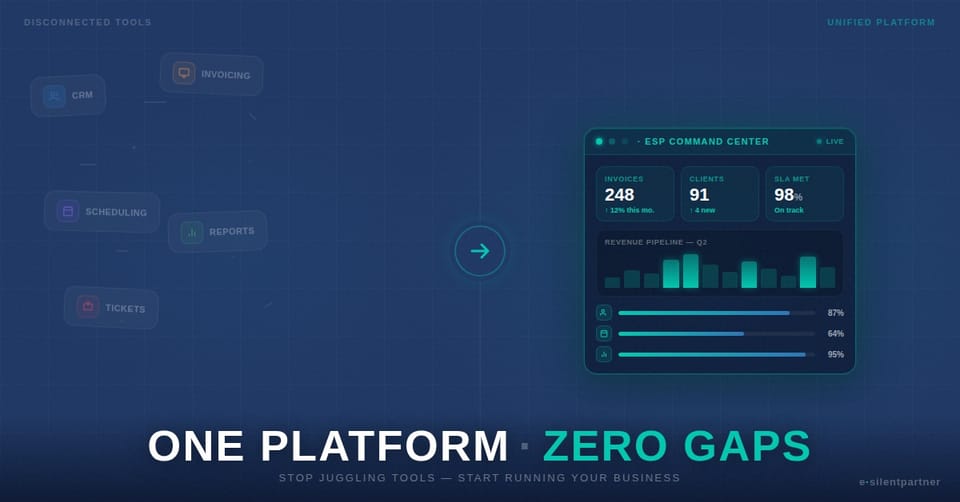 How Tool Sprawl Is Quietly Draining Your Agency's Profitability